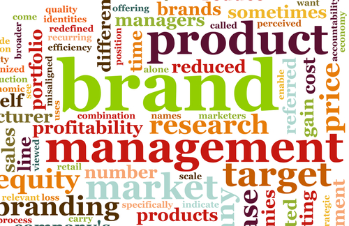 Marketing Tag Cloud