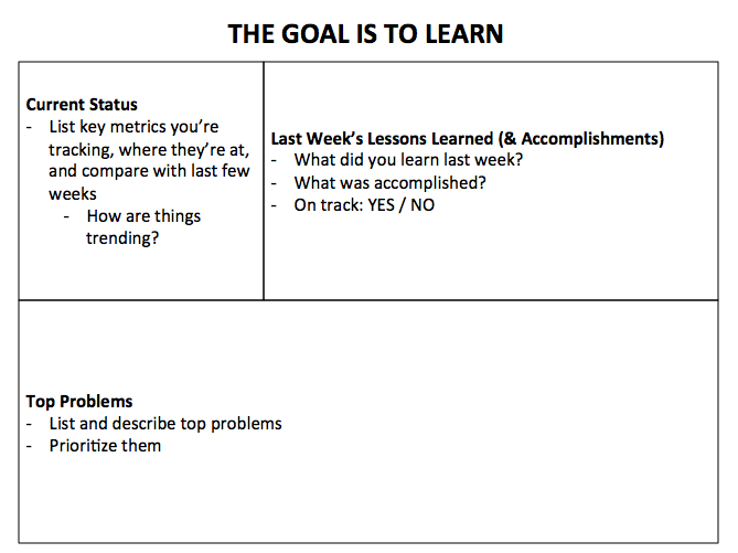 Problem Solution Canvas 1